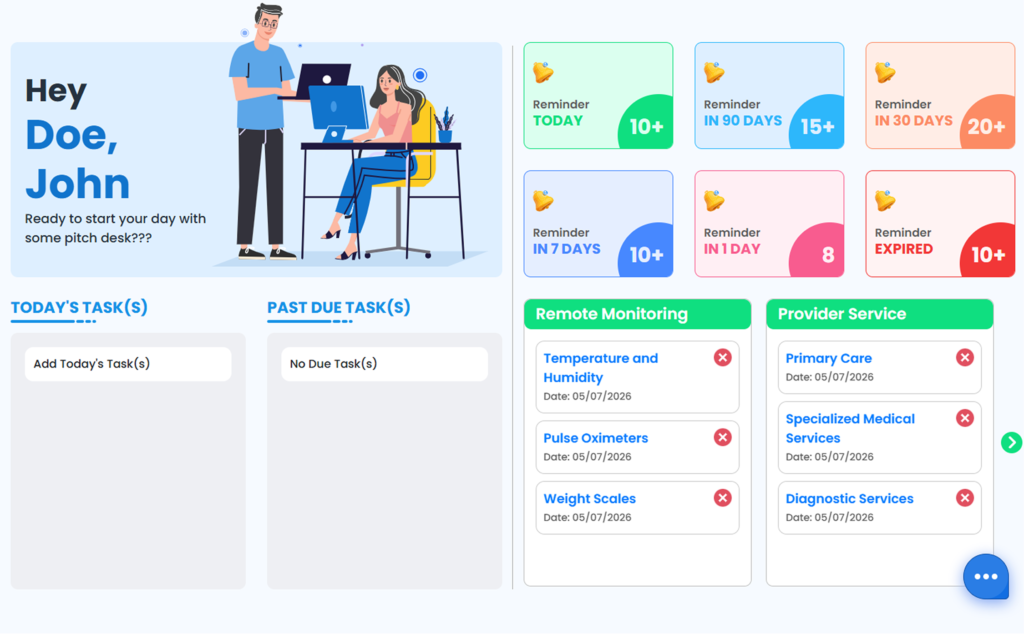 PharmCRM